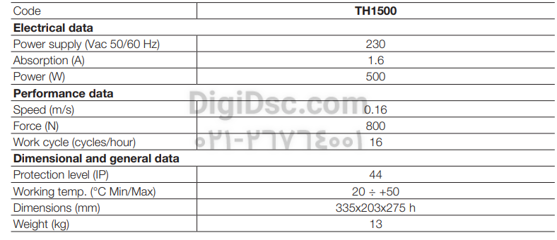 فنی جک ریلی نایس TH 1500