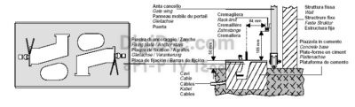 Bk1200 CAME Sliding Door Plate